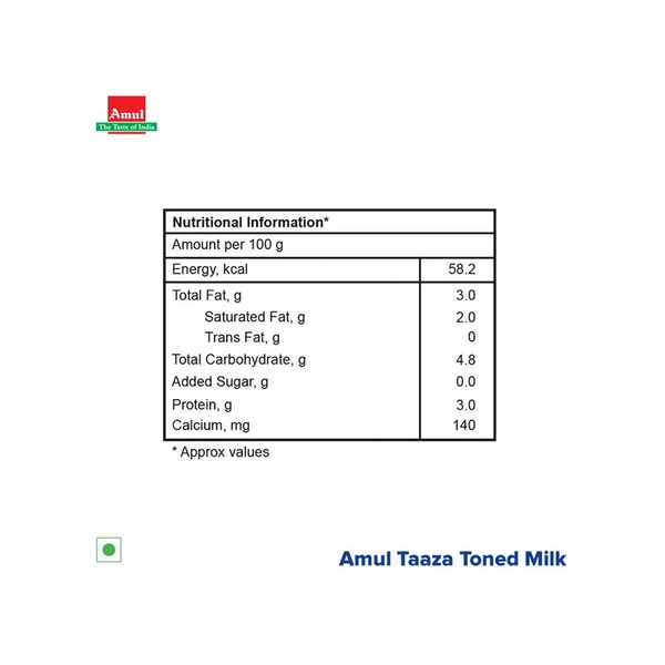 Amul Taaza Toned Pack (Homogenised Milk) - 1 ltr - 1 ltr