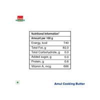 Amul Unsalted Butter - 100 gm