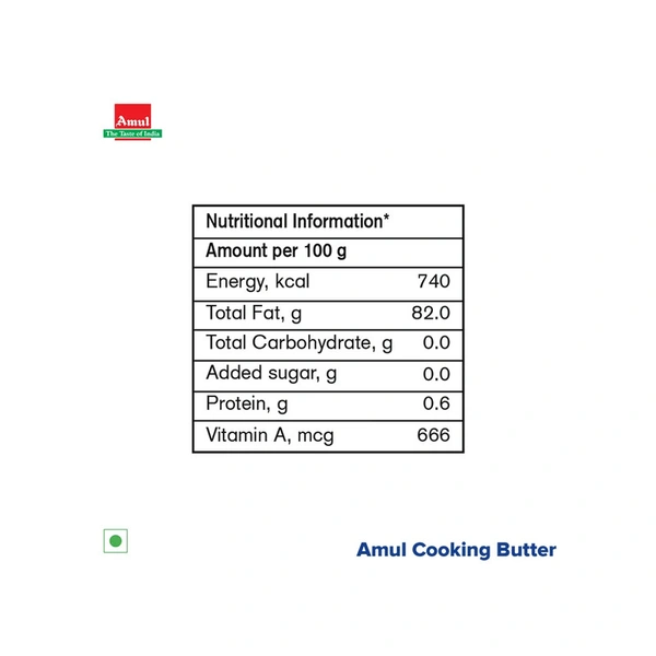 Amul Unsalted Butter - 100 gm