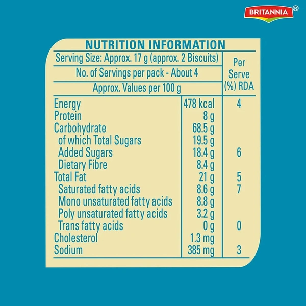 Britannia NutriChoice Almond Oats Glucose & Milk Biscuits - 75 gm