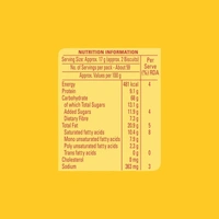 Britannia NutriChoice Digestive High Fibre Biscuit - Super Saver Pack - 1 kg - 1 kg