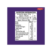 Britannia Treat Jim Jam Sandwich Cream Biscuits - 138 gm - 138 gm