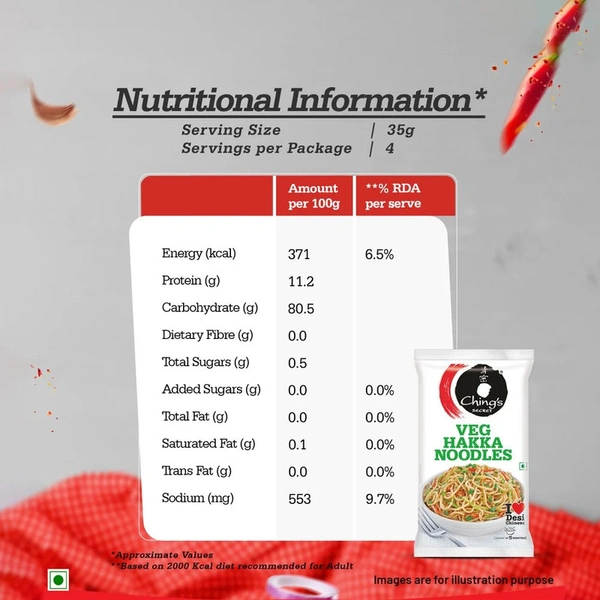 Ching'S Secret Veg Hakka Noodles - 140 gm - 140 gm