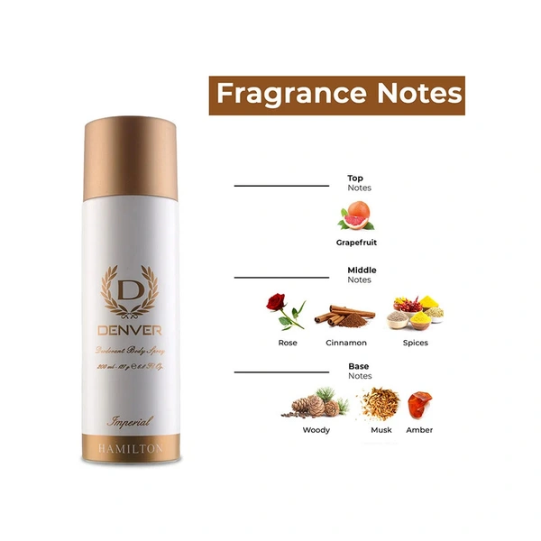 DENEVER HAMILTON IMPERIAL DEODORANT BODY SPRAY FOR MEN - 200 ML