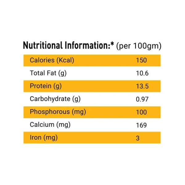 Eggoz Nutrition Protein Rich White Eggs (10 pieces) - 10 Pieces