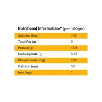 Eggoz Nutrition Protein Rich White Eggs (25 pieces) - 25 Pieces