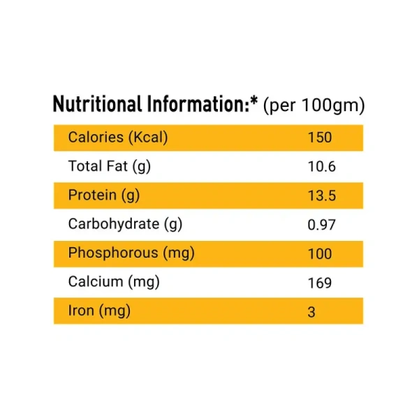 Eggoz Nutrition Protein Rich White Eggs (6 pieces) - 6 Pieces