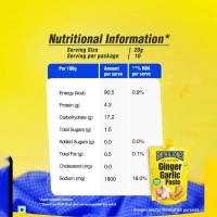 Smith & Jones Ginger Garlic Paste - 200 gm - 200 gm