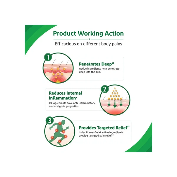 Iodex Power Pain Relieving Gel - 30 gm - 30 gm