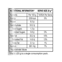 Lay'S Wafers Style- Salt With Pepper Potato Chips Pack Of 3 - (3*40 gm) - 120 gm - 120 gm