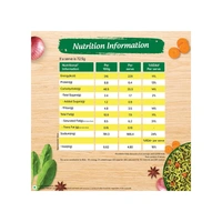 Maggi Nutri-Licious Masala Veg Atta Instant Noodles With Spinach - 290 gm - 290 gm