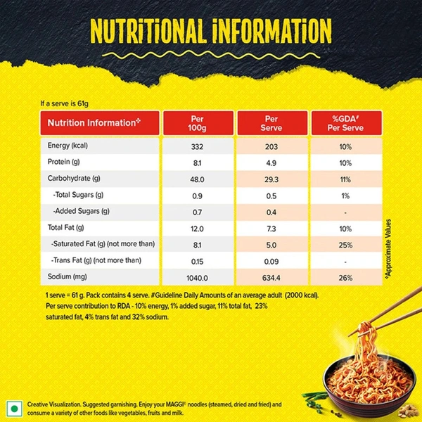 Maggi Spicy Manchurian Instant Noodles - 244 gm - 244 gm