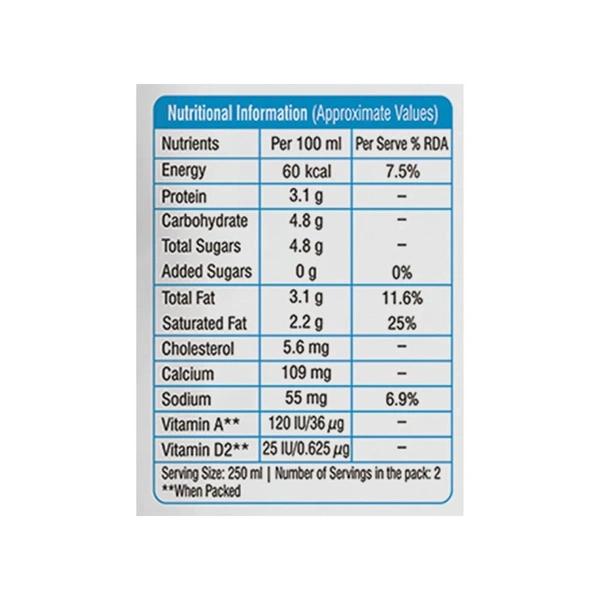 Mother Dairy Toned Milk (500 ml) - 500 ml