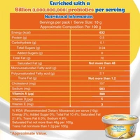 Nutralite DoodhShakti Probiotic Butter - 100 gm