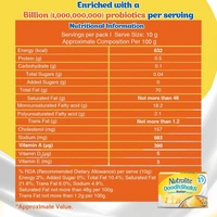 Nutralite DoodhShakti Probiotic Butter - 100 gm