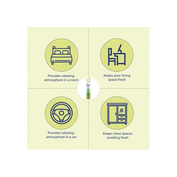 Odonil Citrus Fresh Room Freshener - Pack of 2 - 2 x 250ml