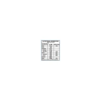 Tops Tomato Ketchup Glass Bottle - 500 gm - 500 gm