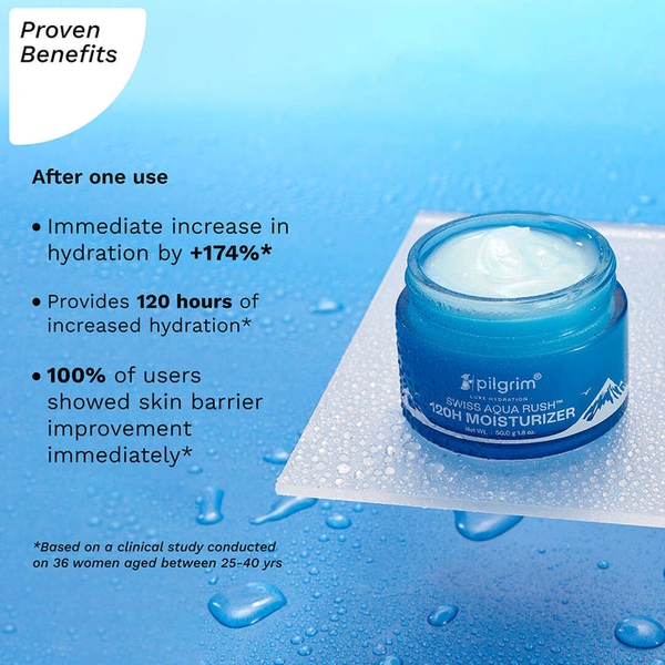 Pilgrim Swiss Aqua Rush 120H Moisturizer, 50.0g | Provides Long-Lasting Hydration, Replenishes Moisture, and Leaves Skin