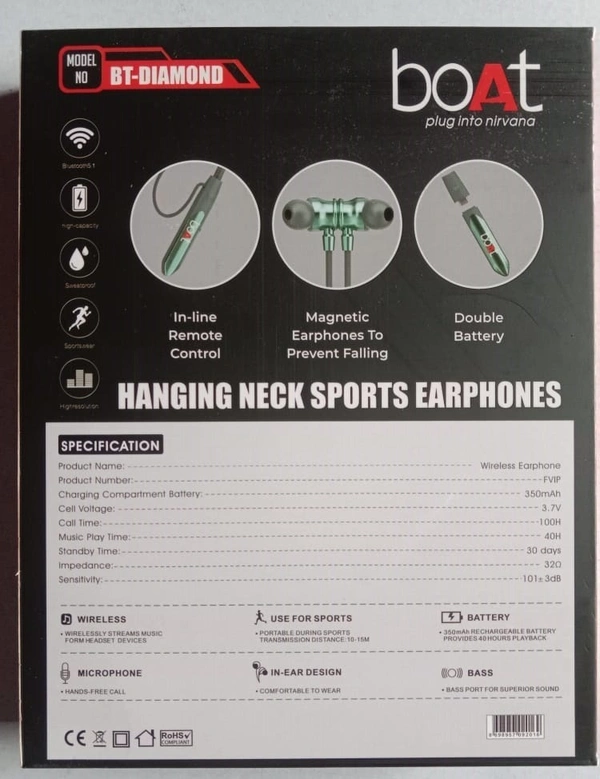 boAt ANC Rockerz 255 - Diesel
