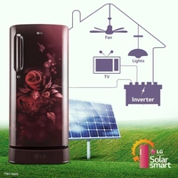 LG 185 L 5 Star Inverter Direct-Cool Single Door Refrigerator - Next 2 Day, 5 Star, 185L