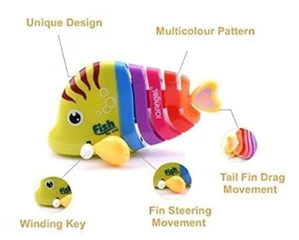 COLOURFULL FISH