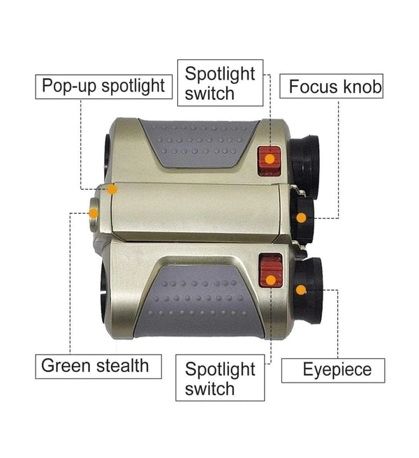 NIGHT SCOPE BINOCULARS