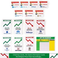 STOCH MARKET (RATNA)