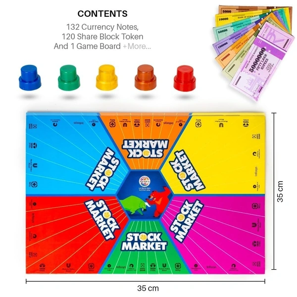 STOCH MARKET (RATNA)