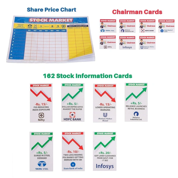 STOCH MARKET (RATNA)