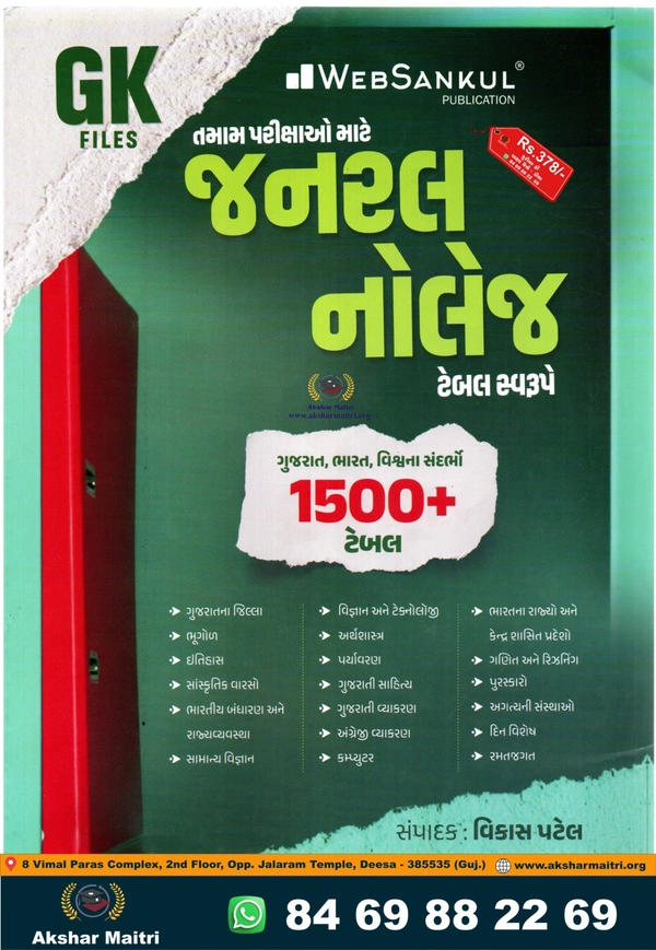 General Knowledge Table Swarupe - Web Sankul 2026