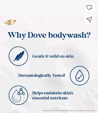 Dove Nourishing Body Wash, 300 ml