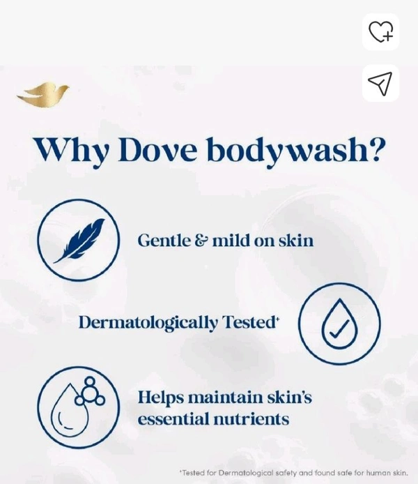Dove Nourishing Body Wash, 300 ml