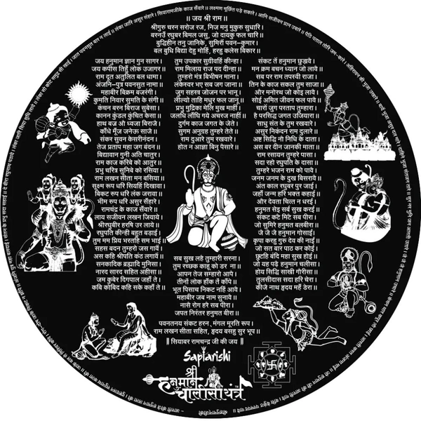 Hanuman Chalisa Yantra - Gold Plated