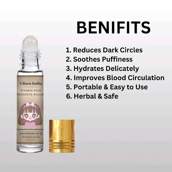 Under Eye Serum