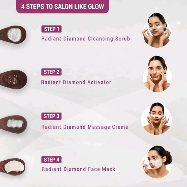 Lotus Facial Kit Radiant Diamond 