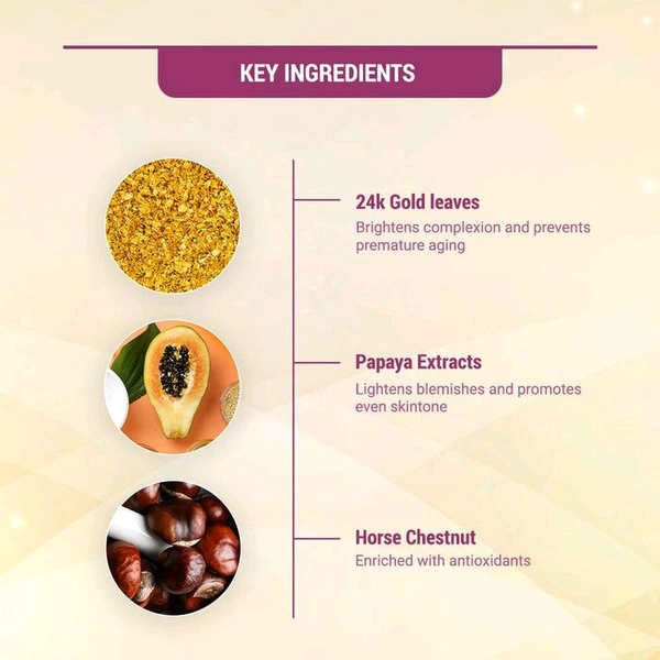 Lotus Facial Kit Radiant Gold 
