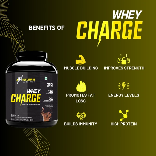 Musclemade CHARGE Whey | 25g Protein  - 2.048 KG ( 64 Servings), Chocolate