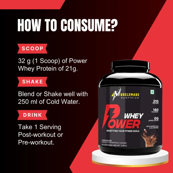 Musclemade POWER Whey | 21g Protein - 1.024 KG ( 32 Servings), Chocolate