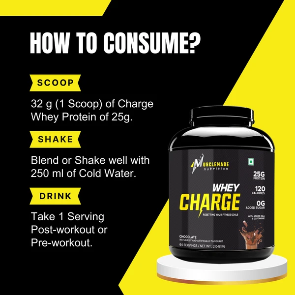 Musclemade CHARGE Whey | 25g Protein  - 2.048 KG ( 64 Servings), Chocolate