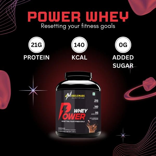 Musclemade POWER Whey | 21g Protein - 1.024 KG ( 32 Servings), Chocolate