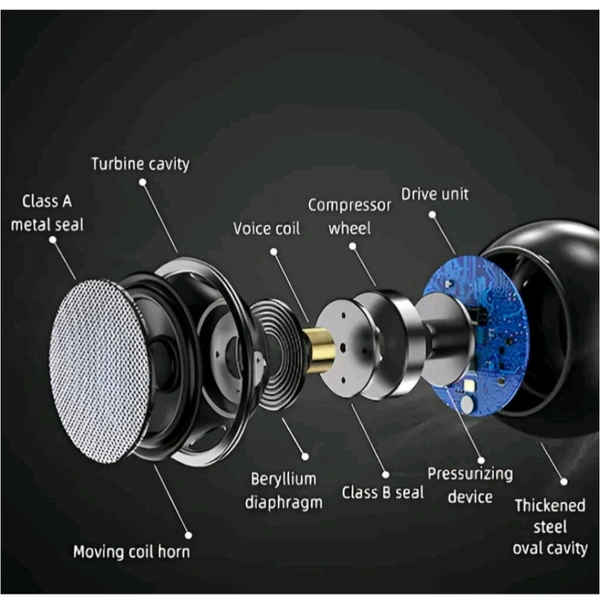 Ultra Mini Wireless Bluetooth Speaker with Heavy Metal 