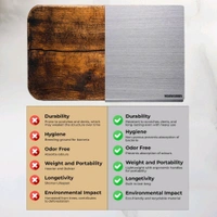 Cutting Board 
