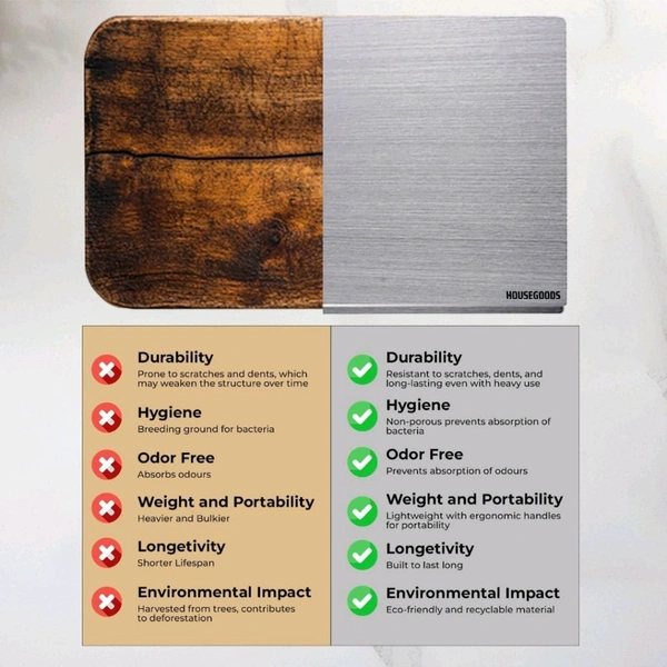 Cutting Board 