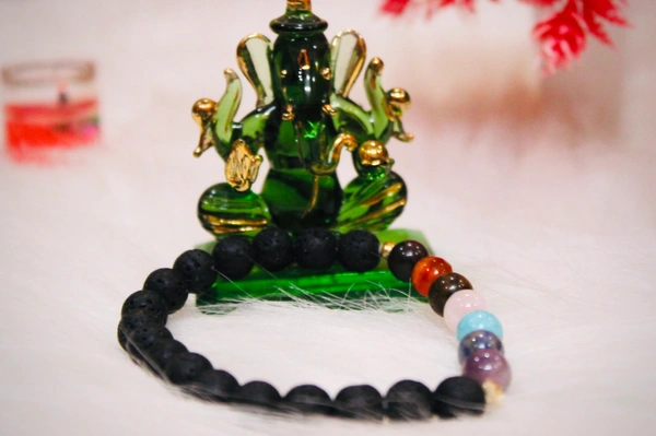 Seven Chakra 