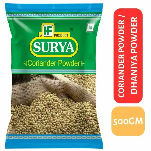 surya coriandar