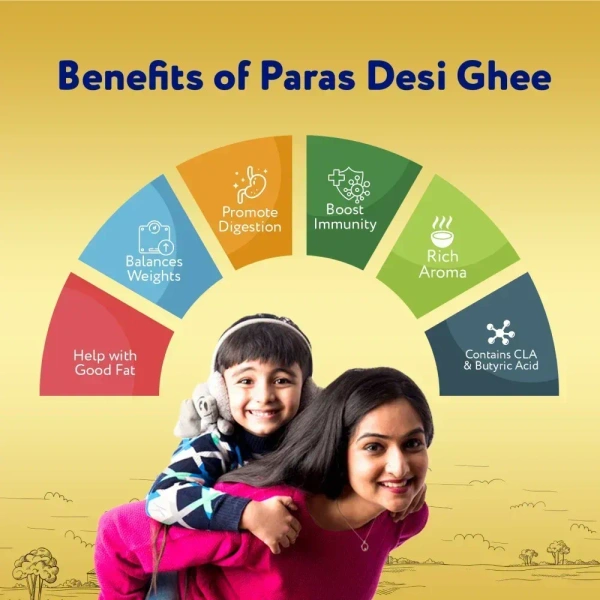 Paras Desi Ghee