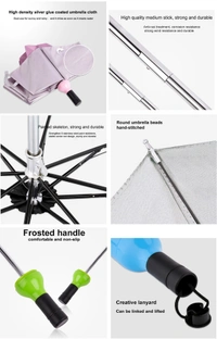 Compact 5-Fold Mini Umbrella - Portable, Lightweight, UV Protection, Sun and Rain Shield, Cute Bottle Design - Sulu Green, Bright Sun, Picton Blue, Cupid Pink, 💵 Free COD (Cash on Delivery), ↩️ Hassle Free Return., 🚚💨 Fast Delivery.