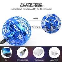 Galactic Orbiter: Flying Ball Toy with Boomerang Effect - Hovering Cosmic Globe Spinner for Hand Drone Fun - Dodger Blue, Pink Flamingo, 💵 Free COD (Cash on Delivery), ↩️ Hassle Free Return., 🚚💨 Fast Delivery.