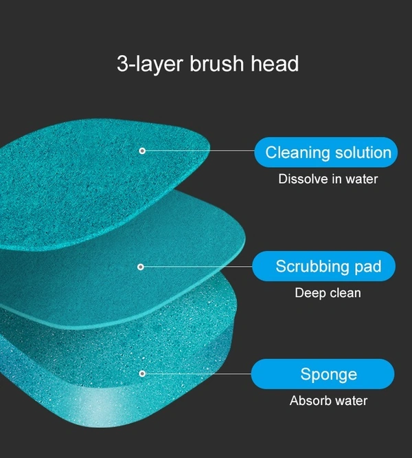SmartShine Disposable Bathroom HygieneGuard Scrubber Kit with 8 Refill - White, 💵 Free COD (Cash on Delivery), ↩️ Hassle Free Return., 🚚💨 Fast Delivery.