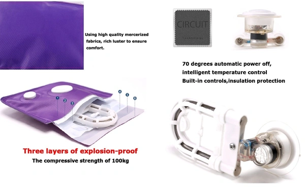 Rechargeable Thermal Heating Electric Heat Bag - 1 Ltr. PVC Bag for Pain Relief & Warmth for all Body part - Blue, Dark Pink, Purple, 💵 Free COD (Cash on Delivery), ↩️ Hassle Free Return., 🚚💨 Fast Delivery.